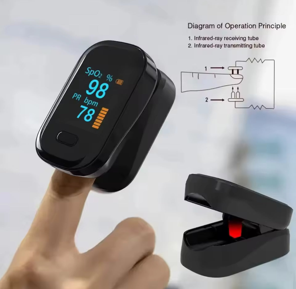 Saturimetro a batterie